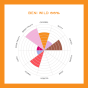Beni Wild Harvest 66% (EU organic) 2000g.